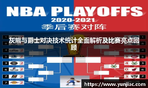 灰熊与爵士对决技术统计全面解析及比赛亮点回顾